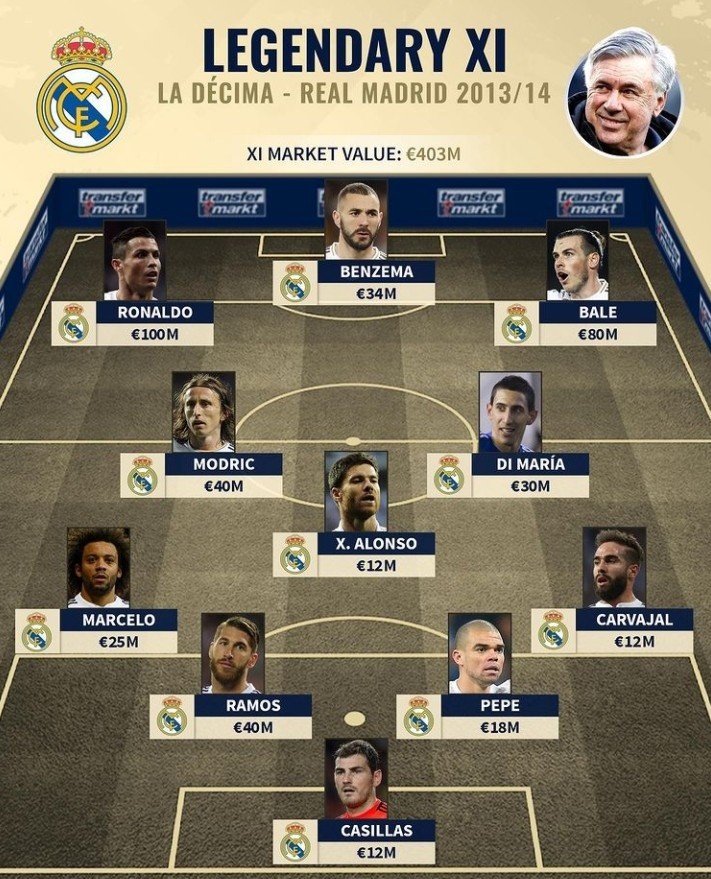 环境轮换 环境轮换